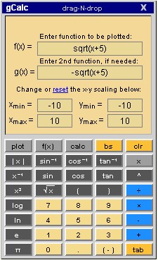 13.3.3. Quadrantal Angles - Graphing Calculator by Mathlab: User Manual