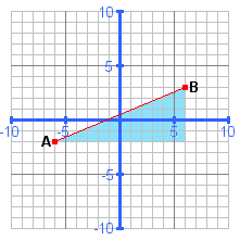 Distance Computation Help